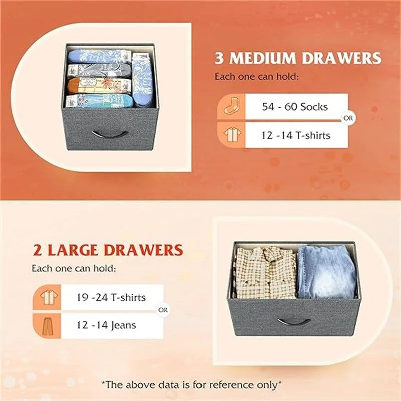 Commode de chambre à 5 tiroirs